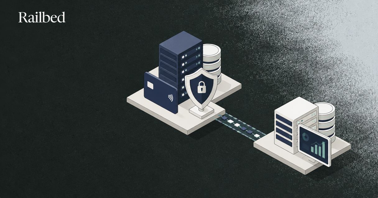 How to prepare a backup high-risk payment processor